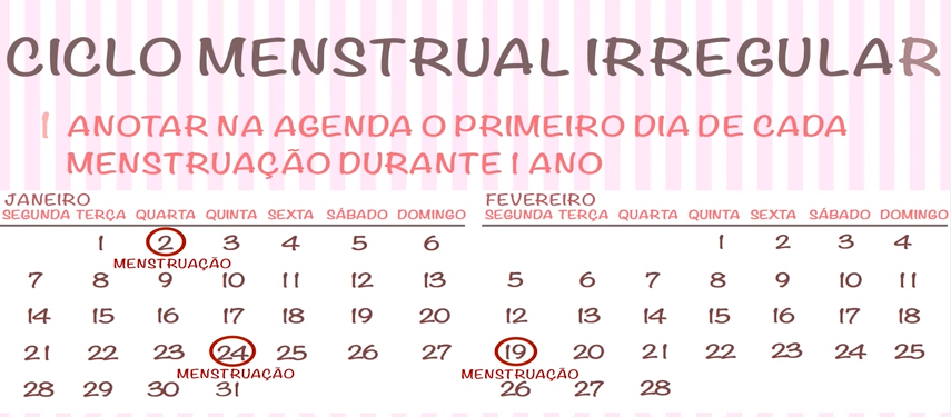 Qual é o periodo fertil de uma menstruação irregular Aprende A Calcular O Periodo Fertil